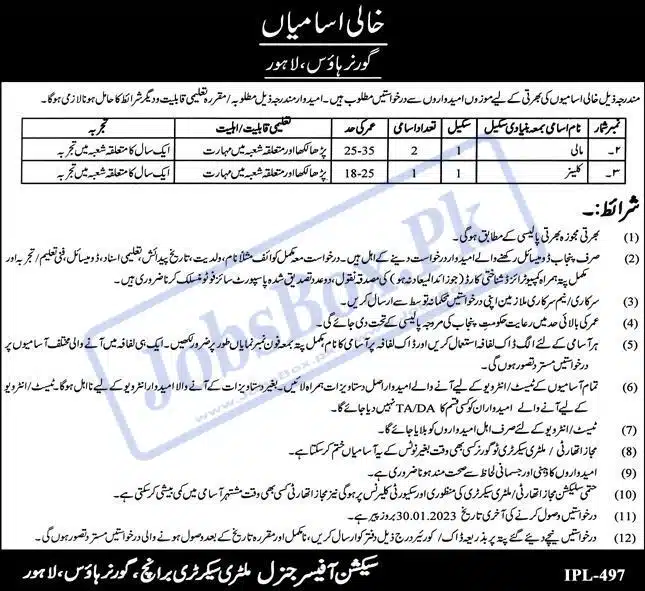Governor House Lahore Jobs 2023 Application Form Details