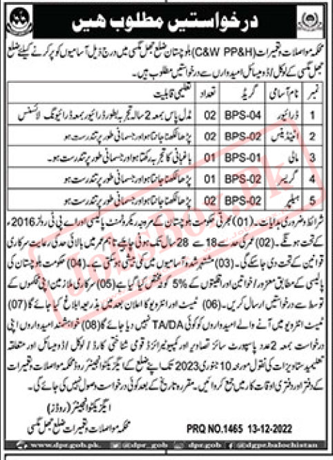 Jobs in Jhal Magsi Class IV Vacancies