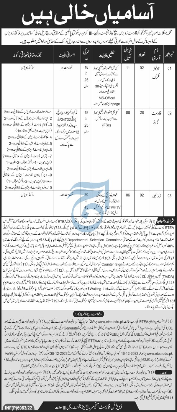 KPK Forest Department Forest Division Swat Jobs 2023