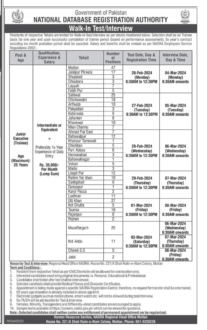 NADRA Regional Head Office Multan Jobs 2024