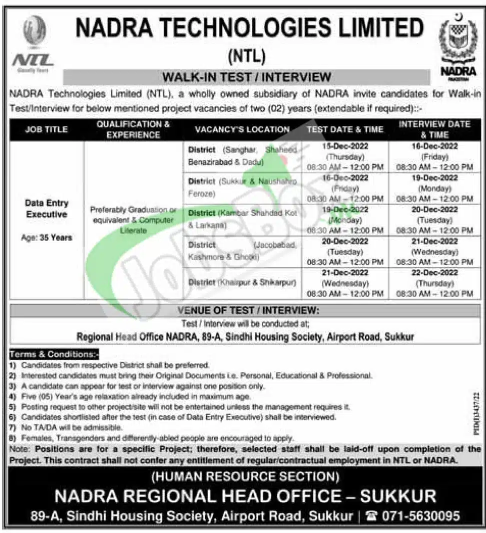 NTL Vacancies in Sindh 2022