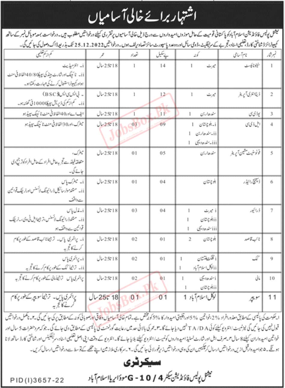 National Police Foundation Islamabad Jobs 2022 Employment Form