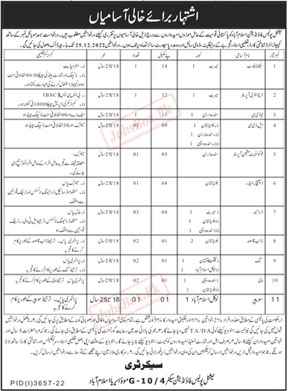 National Police Foundation Islamabad Jobs 2022 Employment Form