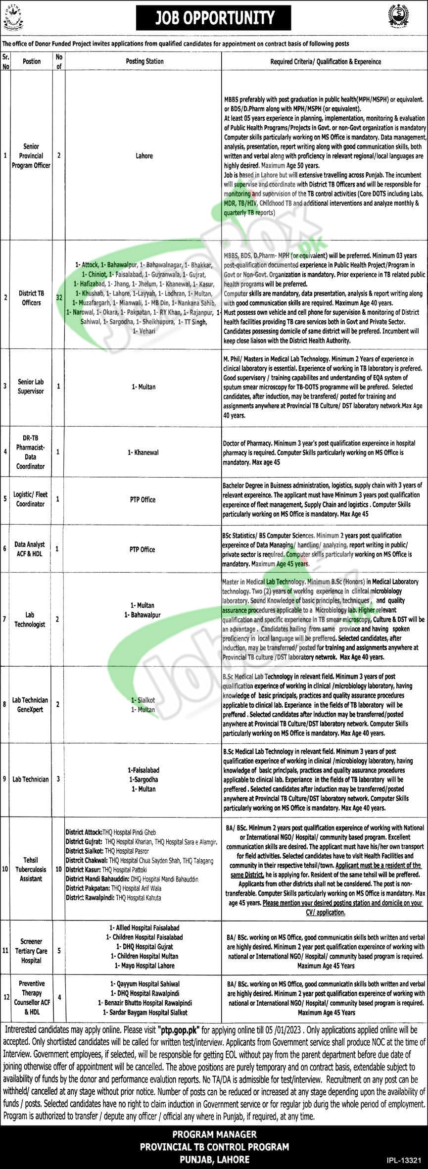 New Provincial TB Control Program Punjab Jobs 2022-23 www.ptp.gop.pk