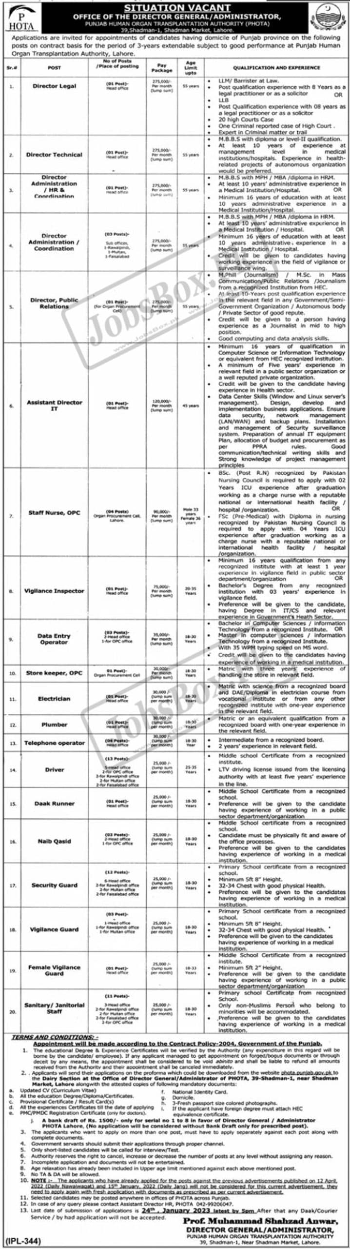 PHOTA Jobs 2023 - Punjab Human Organ Transplantation Authority Careers