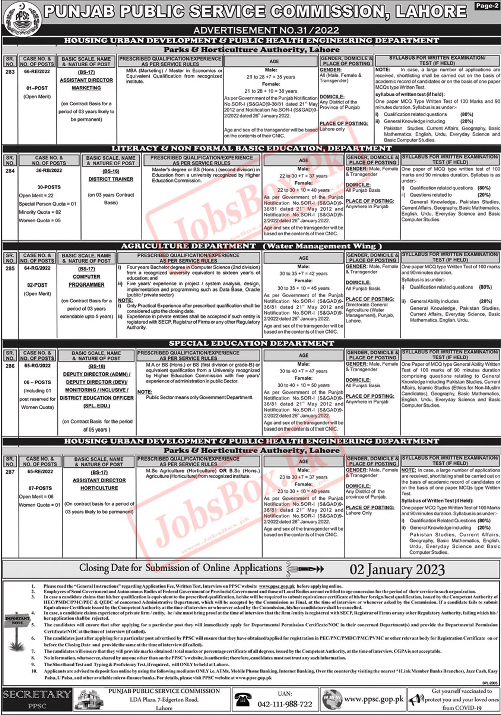 PPSC Announced New Vacancies in Education Department Punjab