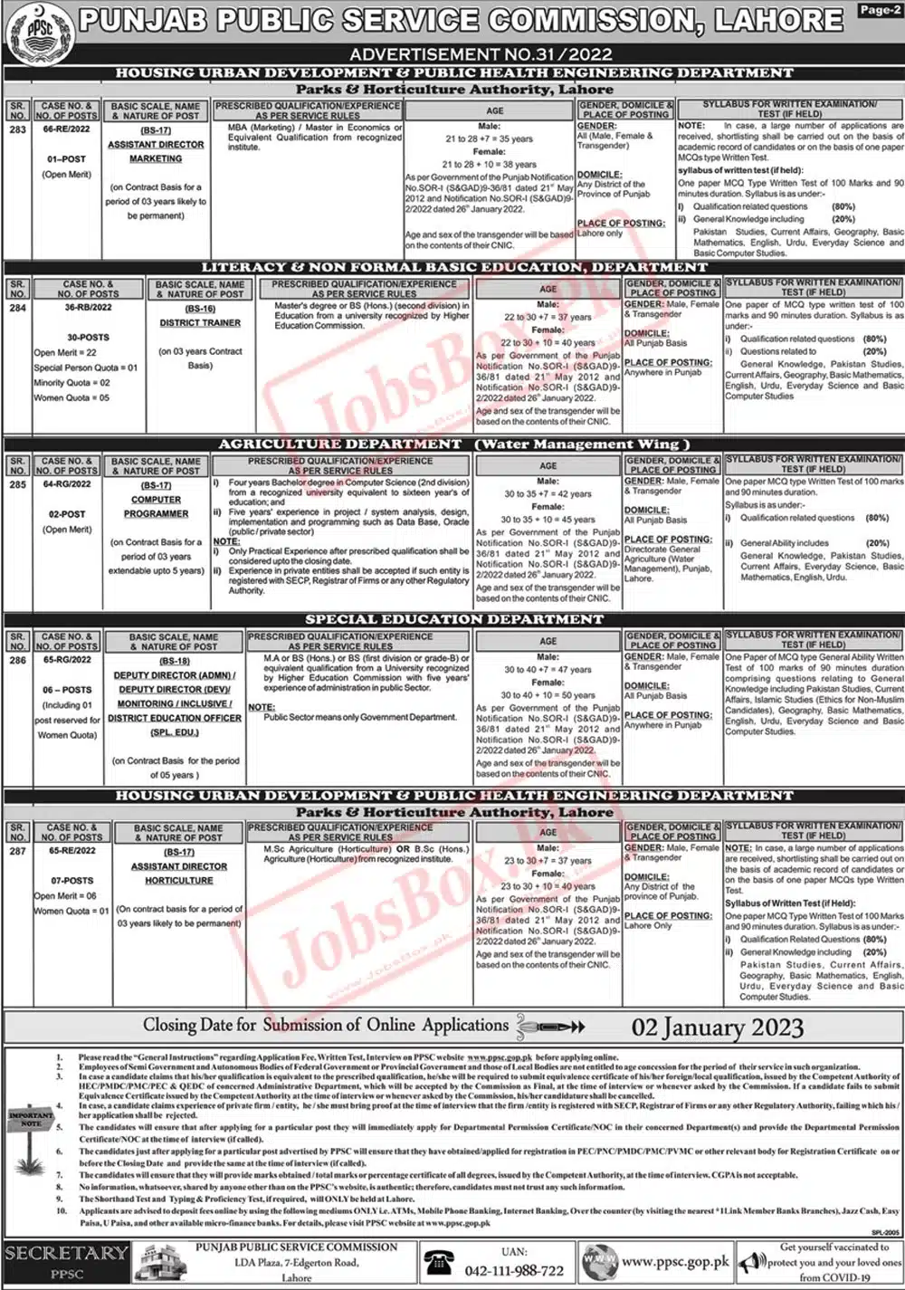 PPSC Announced New Vacancies in Education Department Punjab