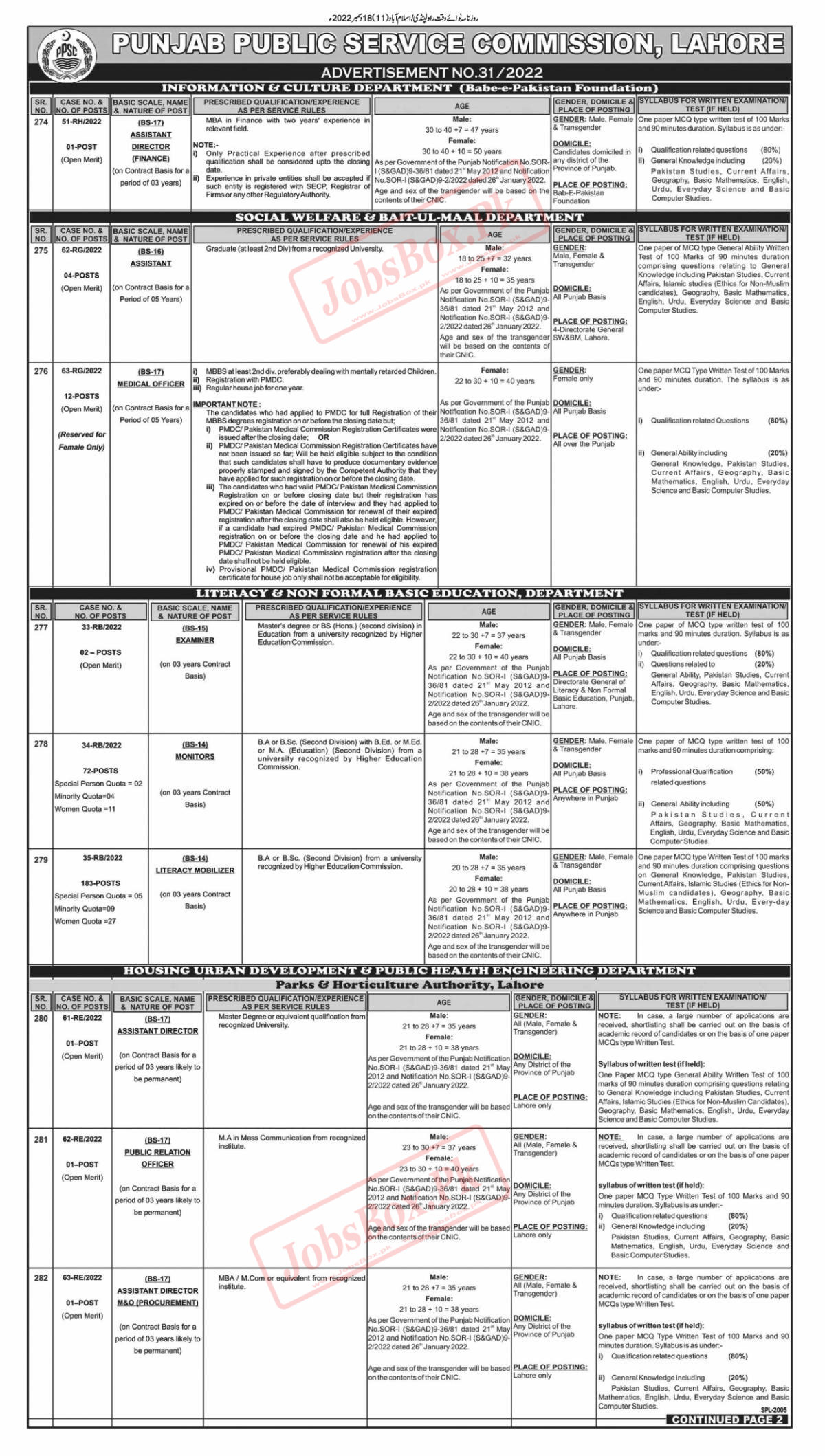 PPSC Announces New Vacancies in Education Department Punjab