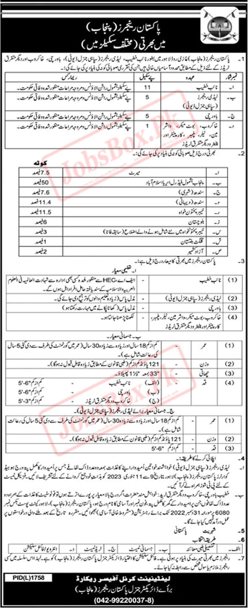 Pakistan Rangers Jobs 2022 Punjab - Male and Female Recruitment