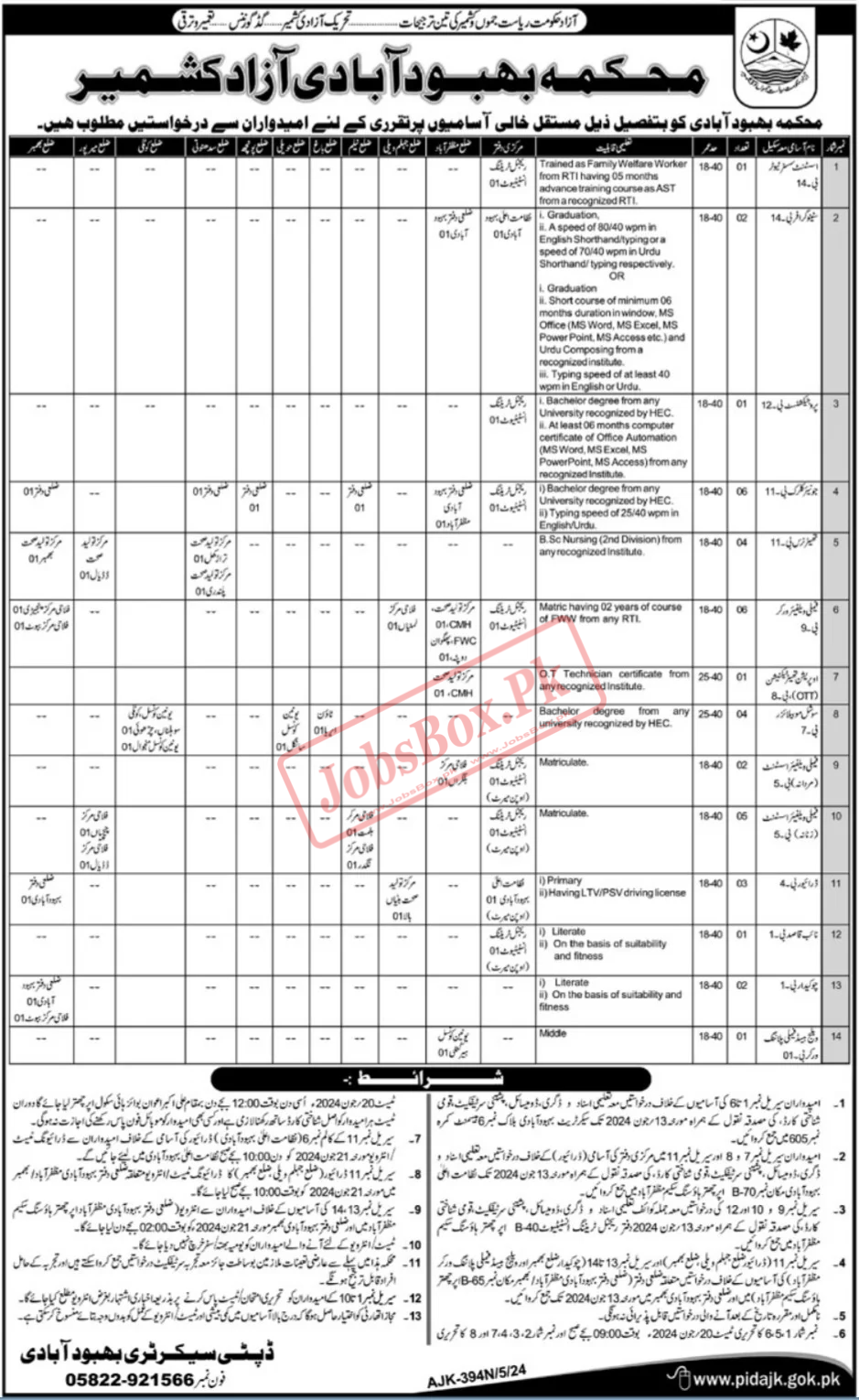 Population Welfare Department AJK Jobs 2024