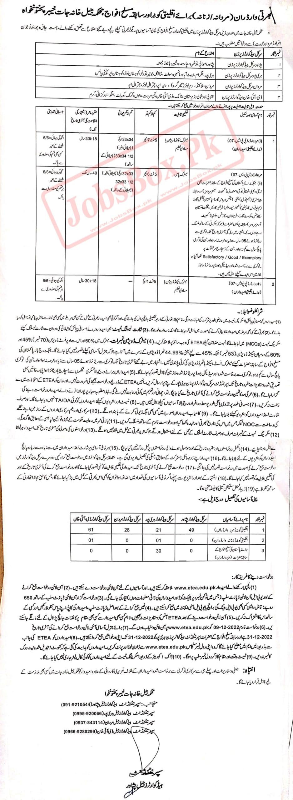 Prison Department KPK Jail Warder Jobs 2022 - Online ETEA Form