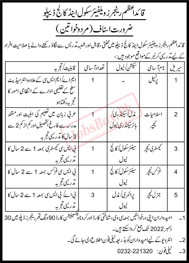 Quaid E Azam Rangers Welfare School and College Diplo Jobs 2023