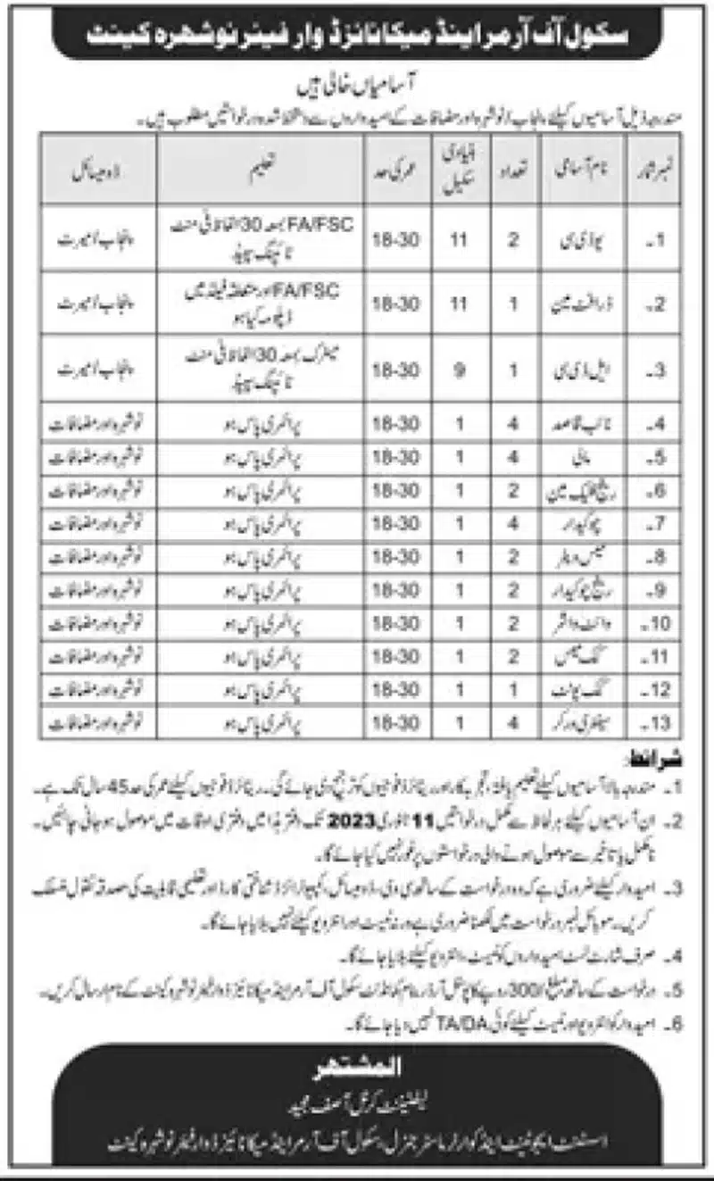 School of Armour and Mechanized Warfare Nowshera Cantt Jobs 2023