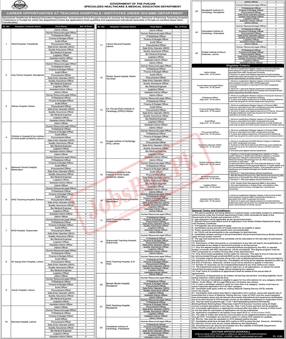 Specialized Healthcare & Medical Education Department Punjab Jobs