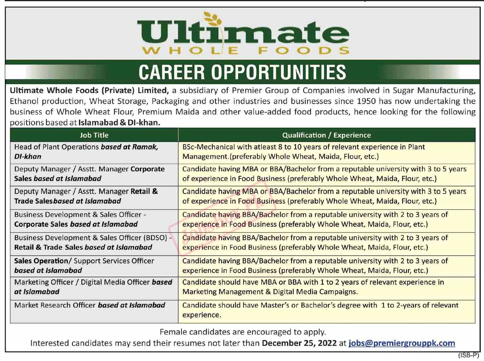 Ultimate Whole Foods Private Limited Jobs 2022