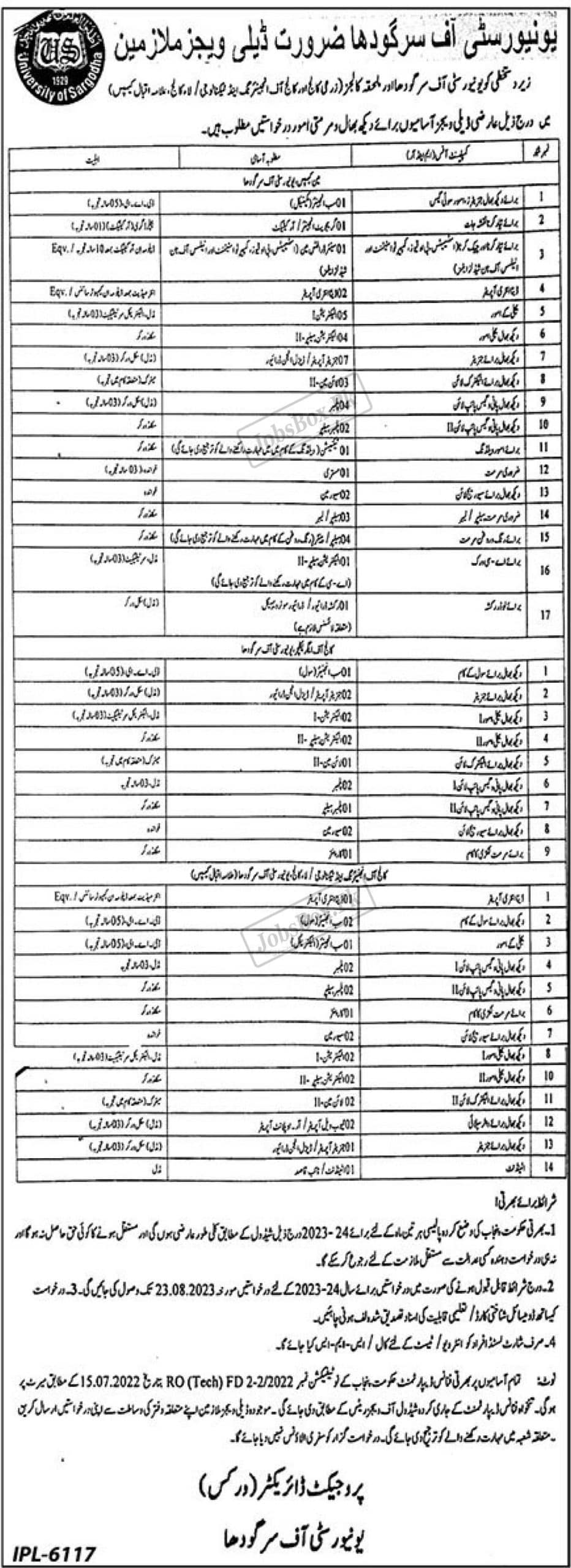 University of Sargodha UOS Jobs 2023 for Contract Based Posts