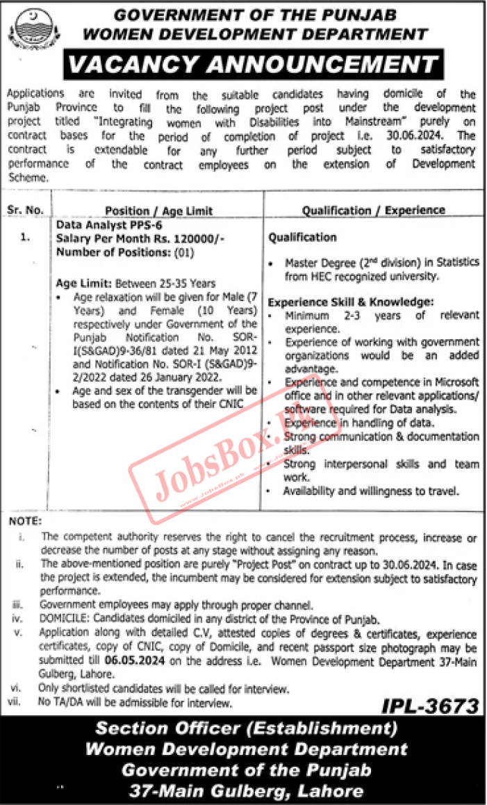 Women Development Department Punjab Jobs 2024