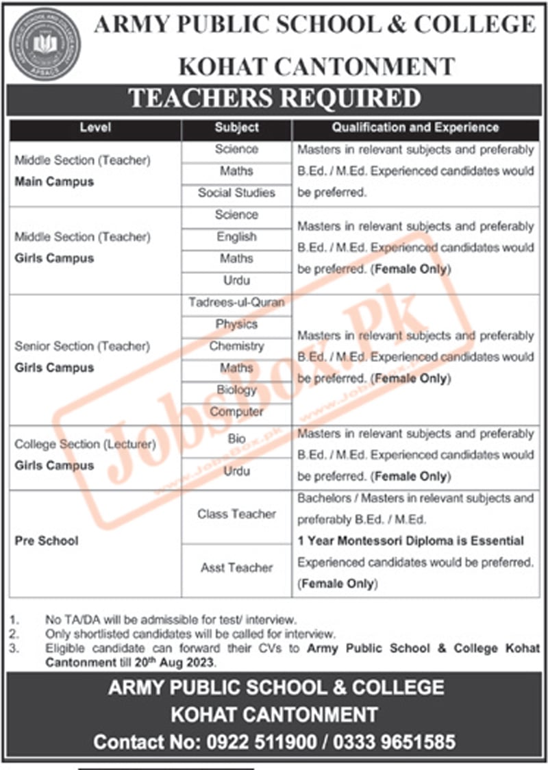 APS Kohat Jobs 2023 - Army Public School and College Kohat Career