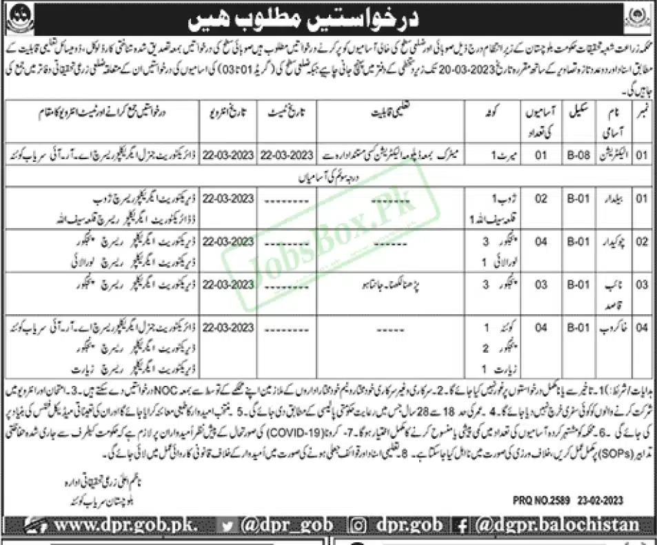 Agriculture Department Balochistan Jobs 2023 in Research Wing