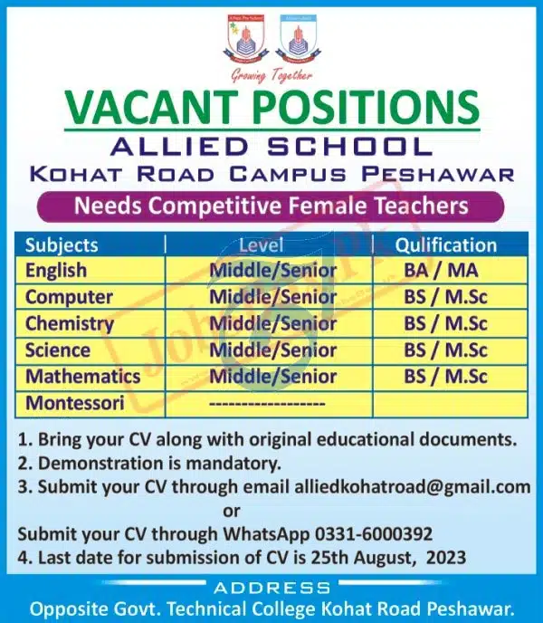 Allied School Kohat Road Campus Peshawar Jobs 2023 for Female Teachers