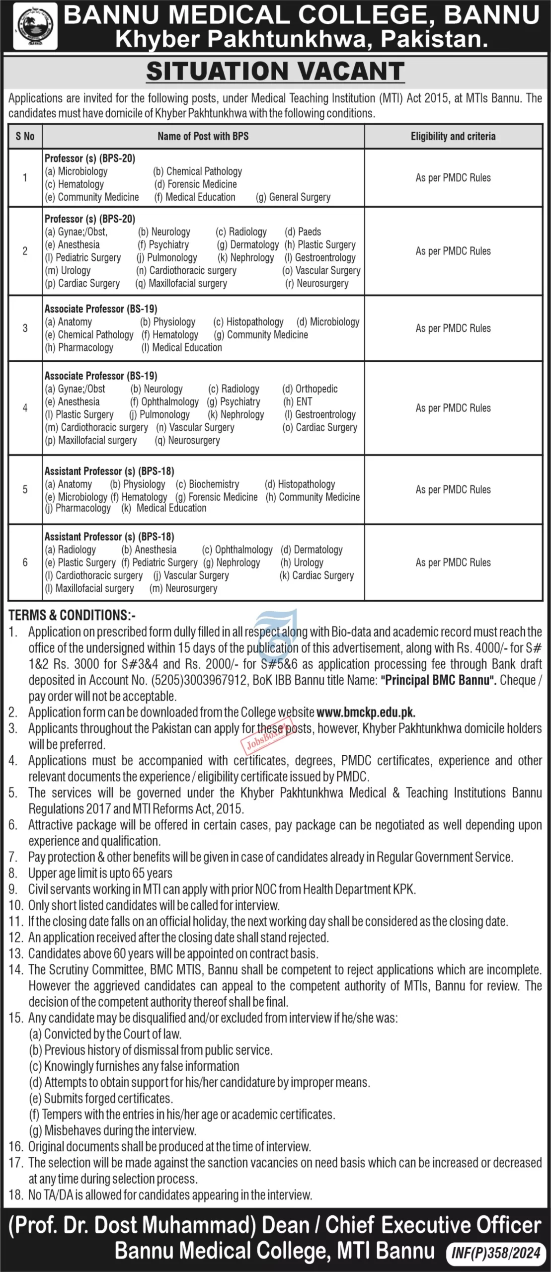 Bannu Medical College Jobs 2024