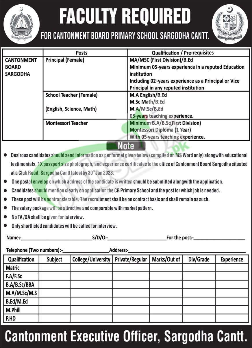 Cantonment Board Primary School Sargodha Jobs 2023