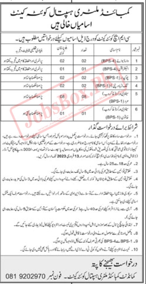 Combined Military Hospital CMH Quetta Cantt Jobs 2023