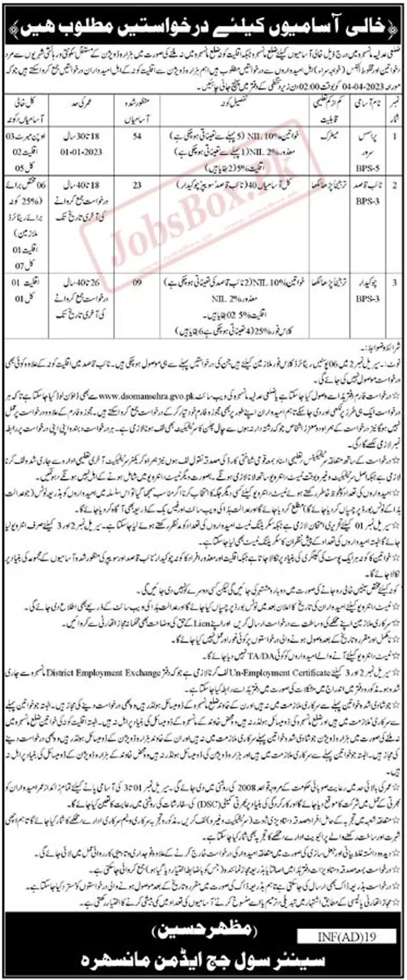 District Courts Mansehra Jobs 2023 Application Form