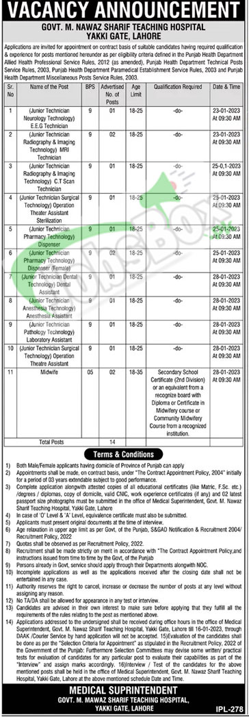 Govt Nawaz Sharif Teaching Hospital Lahore Jobs 2023