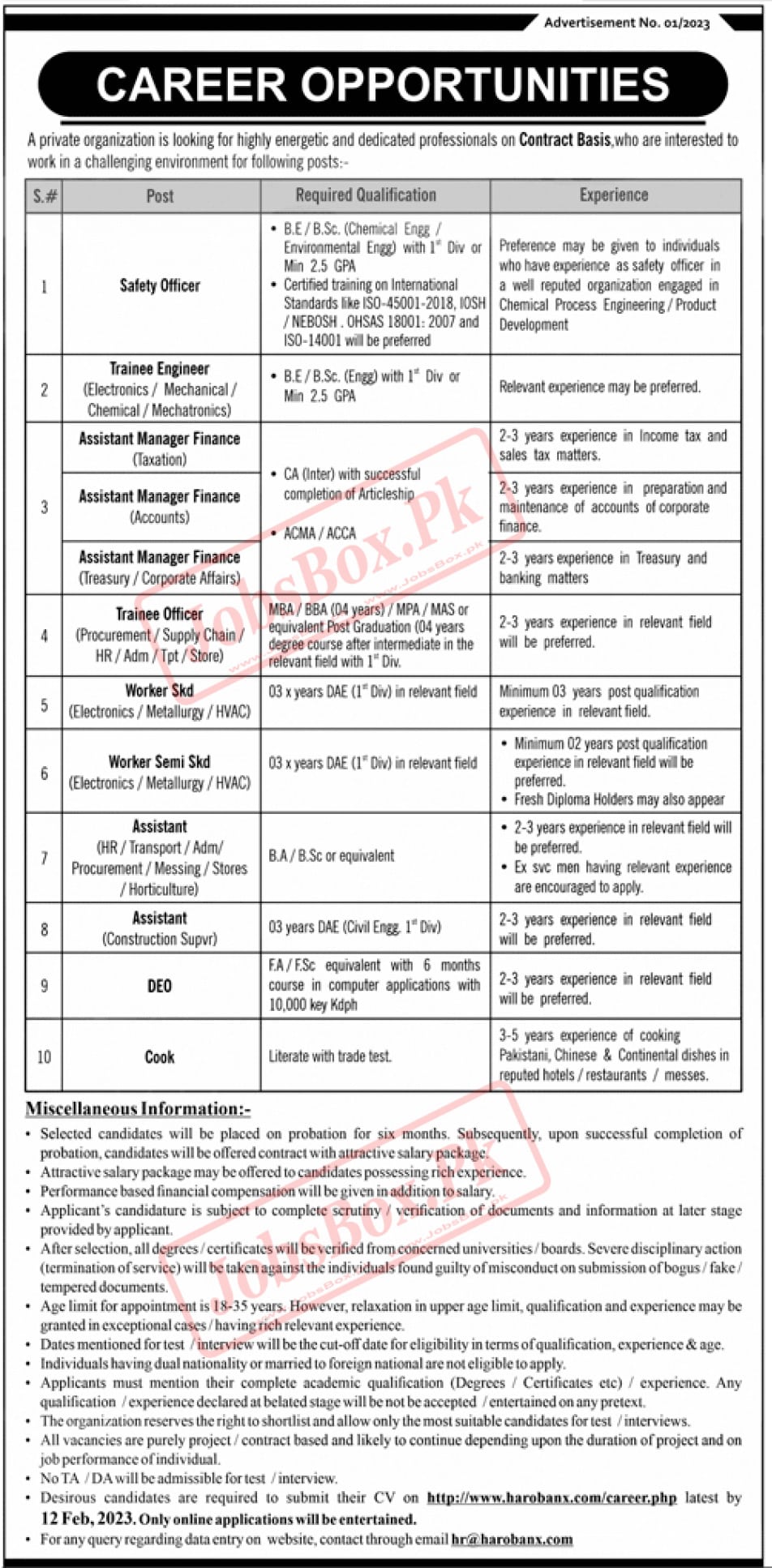 Harobanx Industries Private Limited Jobs 2023