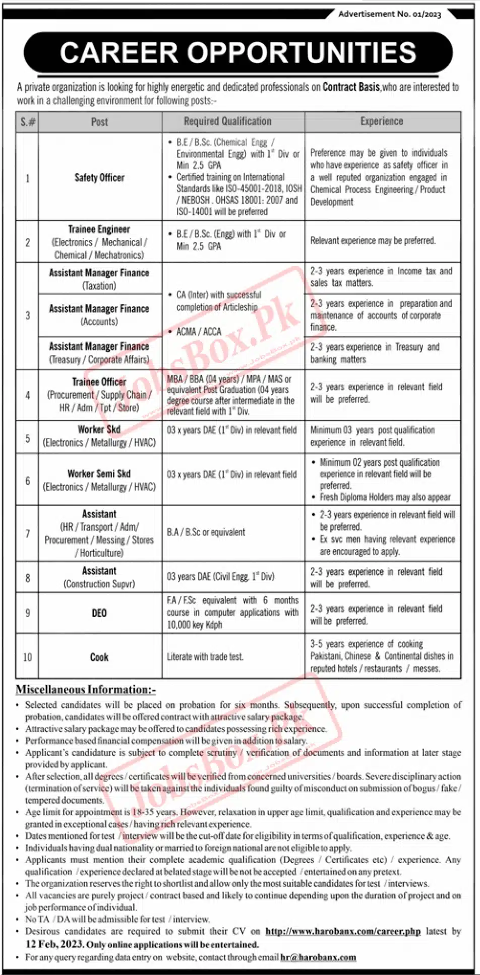 Harobanx Industries Private Limited Jobs 2023