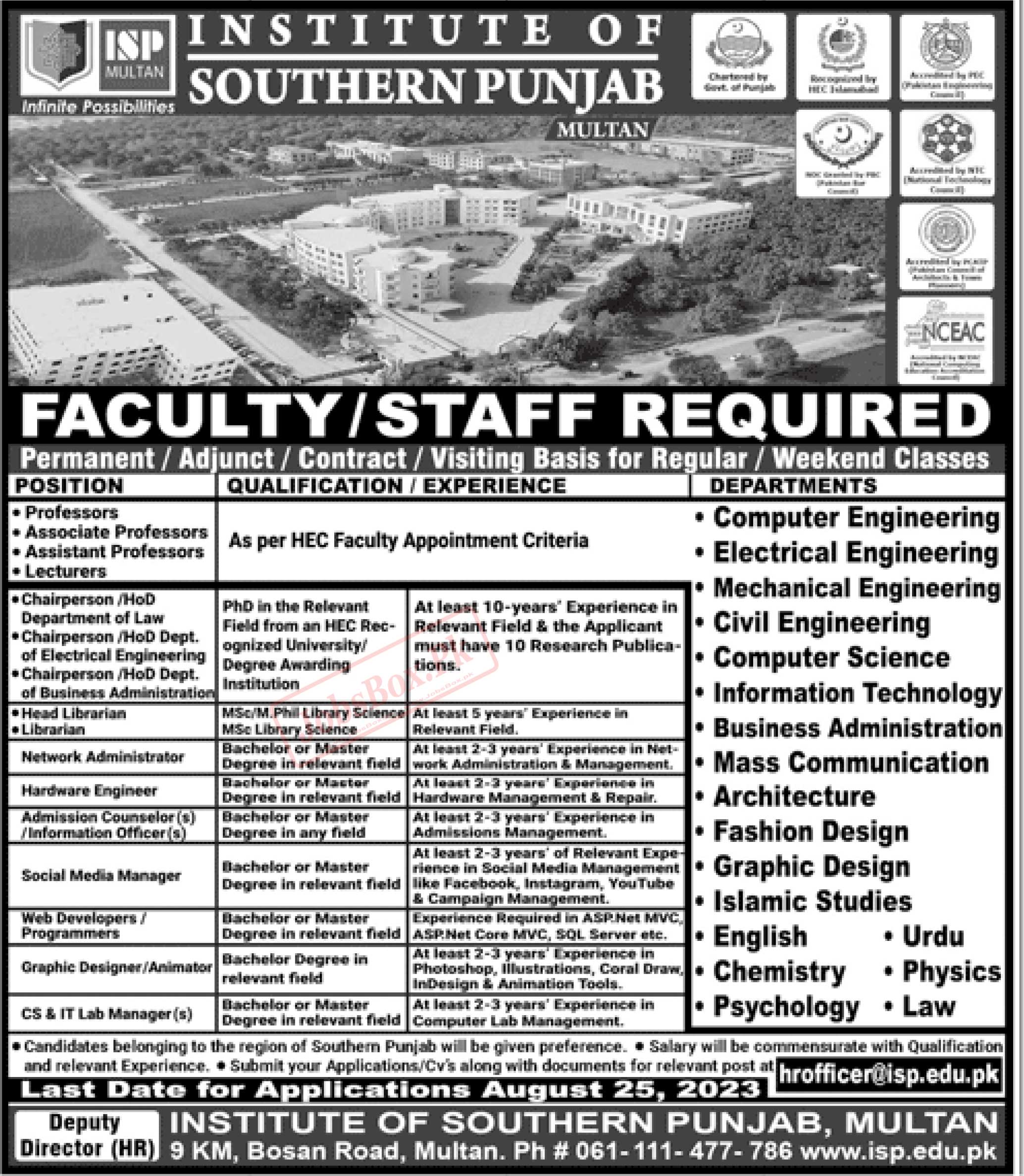 Institute of Southern Punjab ISP Multan Jobs 2023 Current Openings