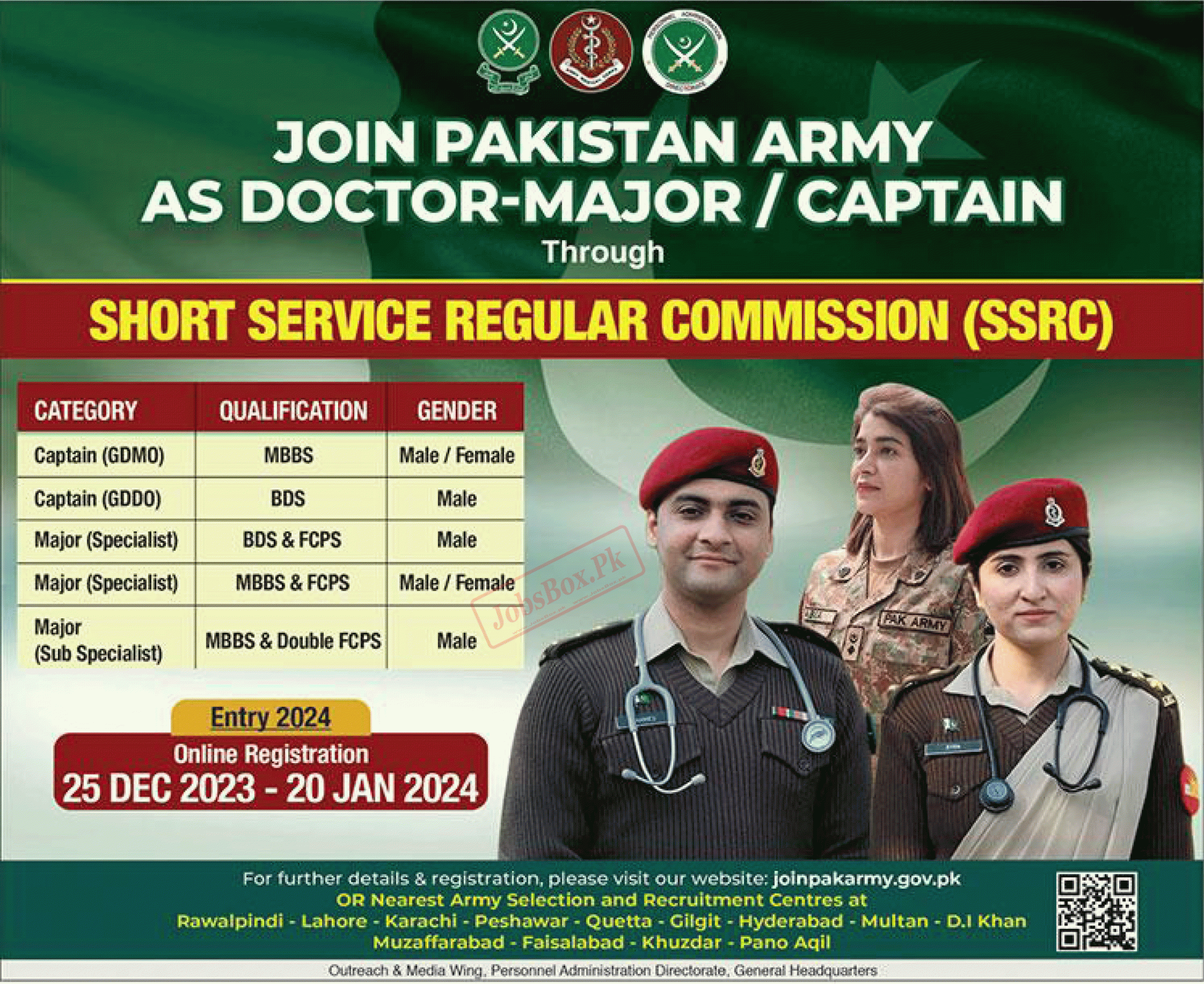 Join Pakistan Army as Doctor Jobs 2023