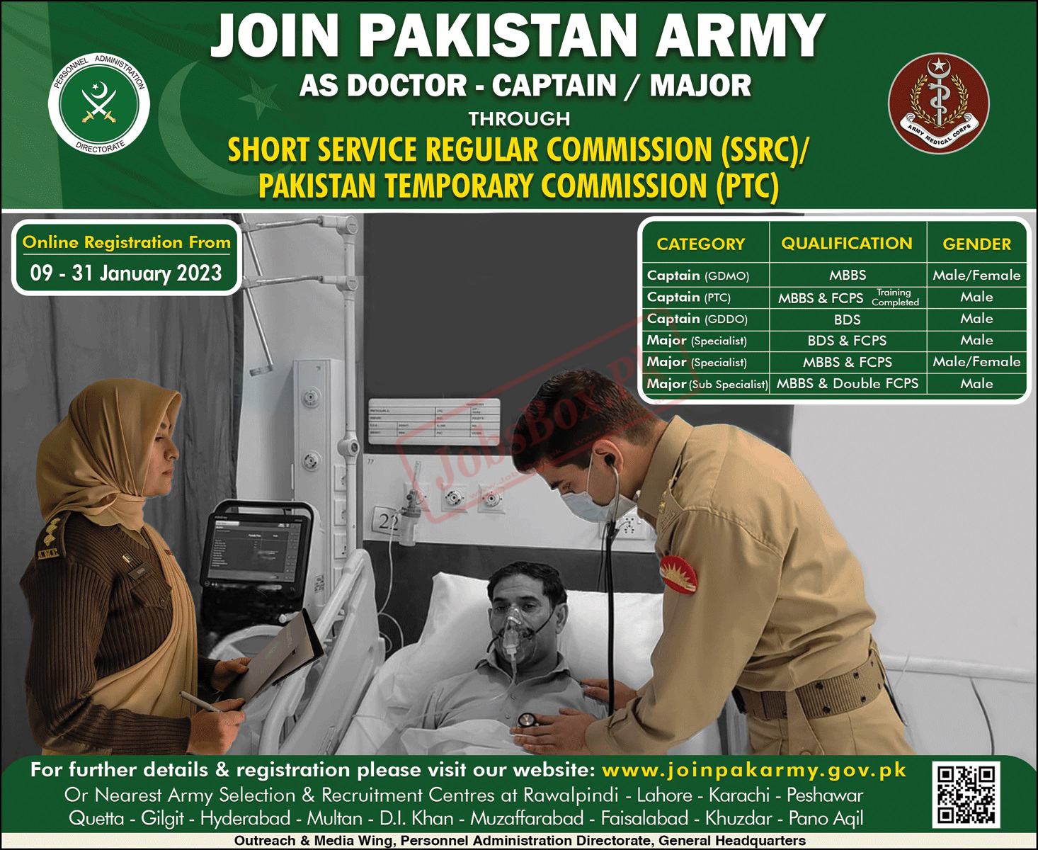 Join Pakistan Army as Doctor Jobs 2023 