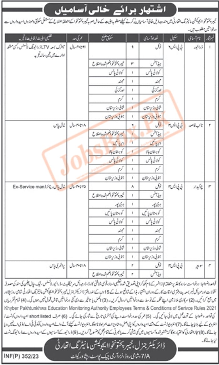 KPK Education Monitoring Authority Jobs 2023