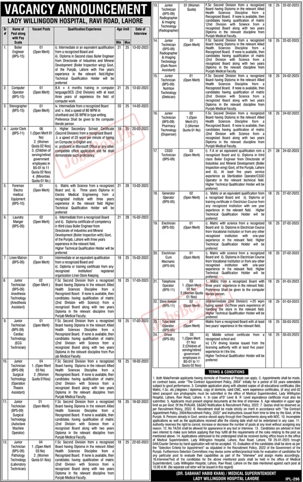 Lady Willingdon Hospital Lahore Jobs 2023