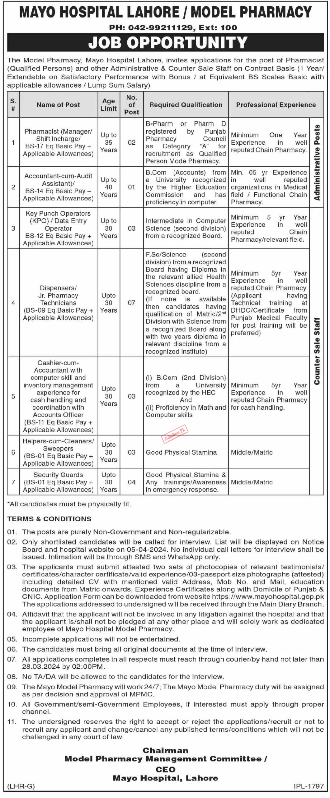 Mayo Hospital Lahore Jobs 2024