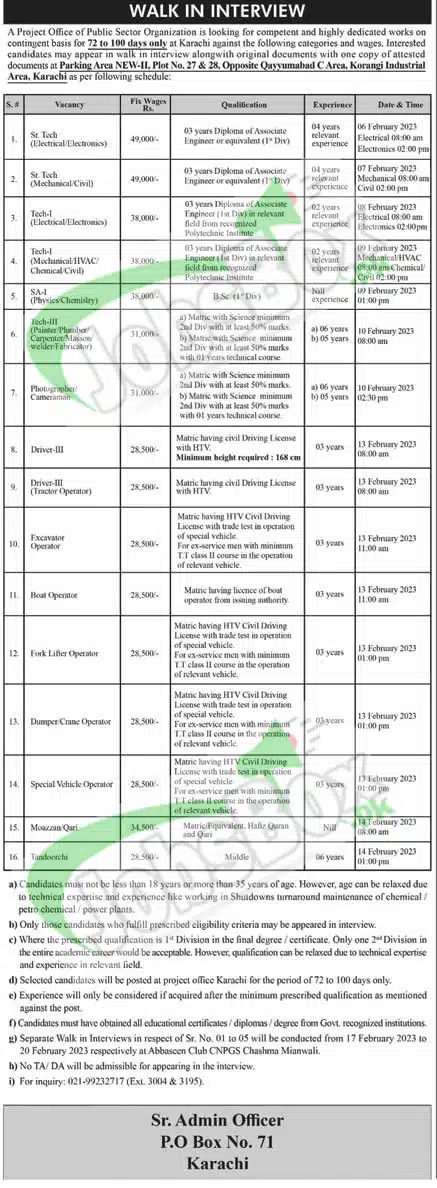 PO Box No. 71 Karachi Jobs 2023 