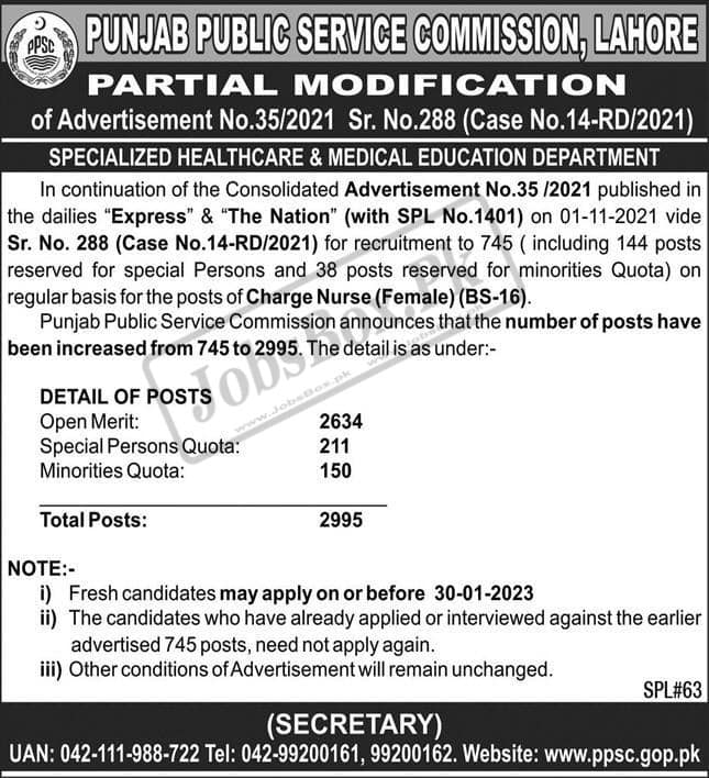 PPSC Charge Nurses Jobs 2023 Partial Modification Of Advertisement No. 35