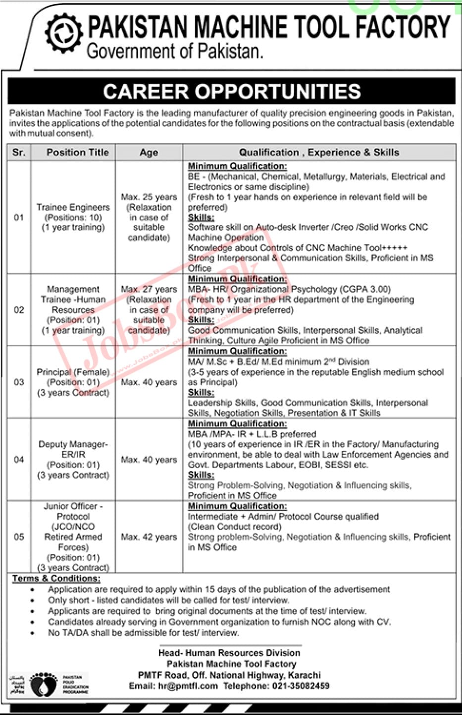 Pakistan Machine Tool Factory Jobs 2023