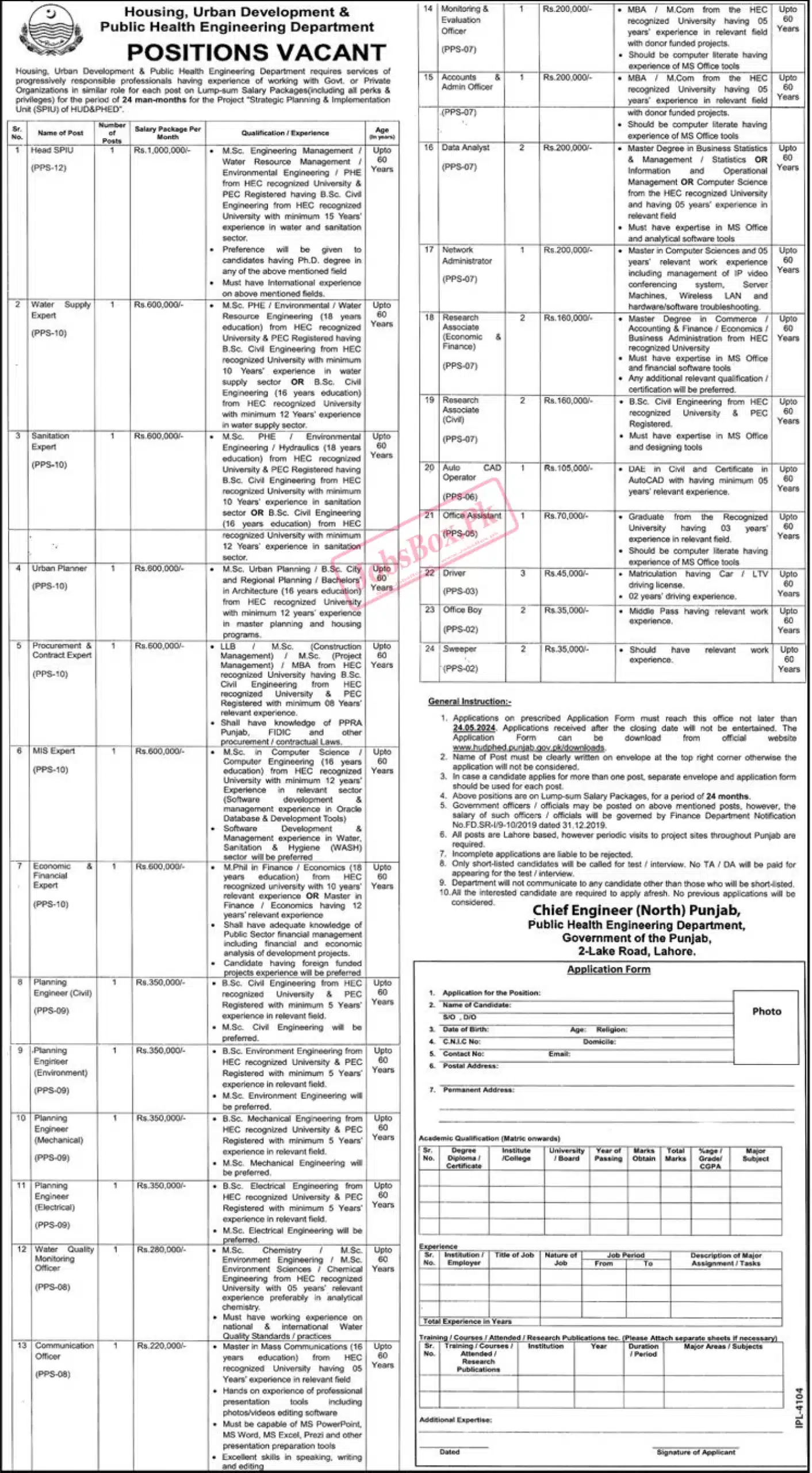 Public Health Engineering Department Punjab Jobs 2024