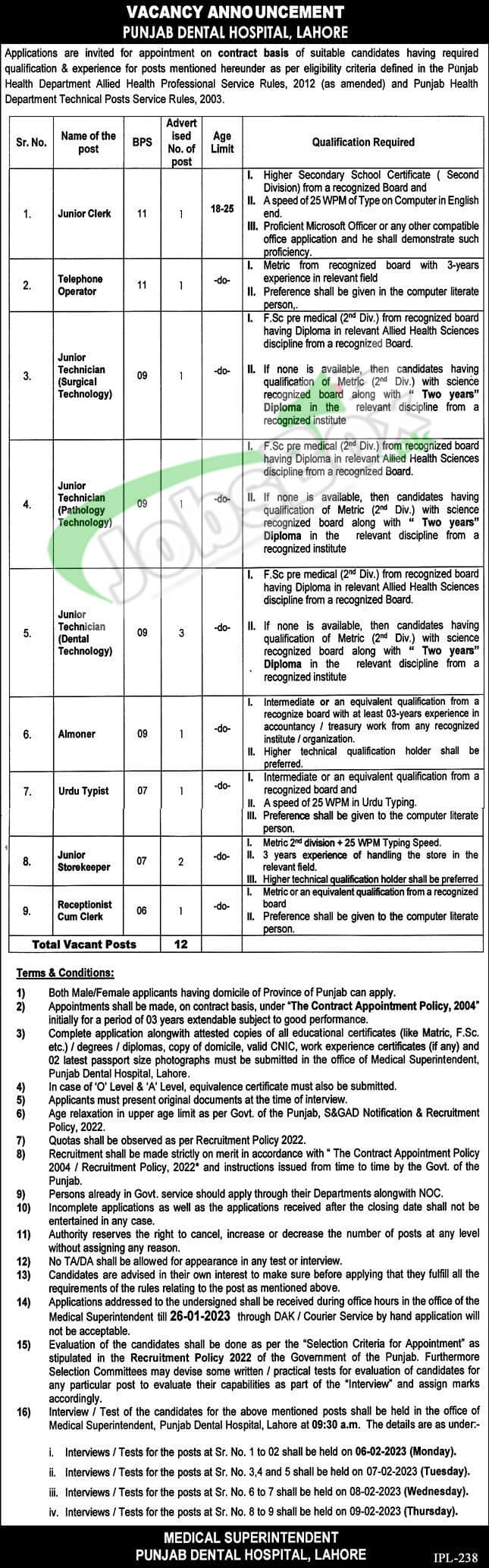 Punjab Dental Hospital Lahore Jobs 2023