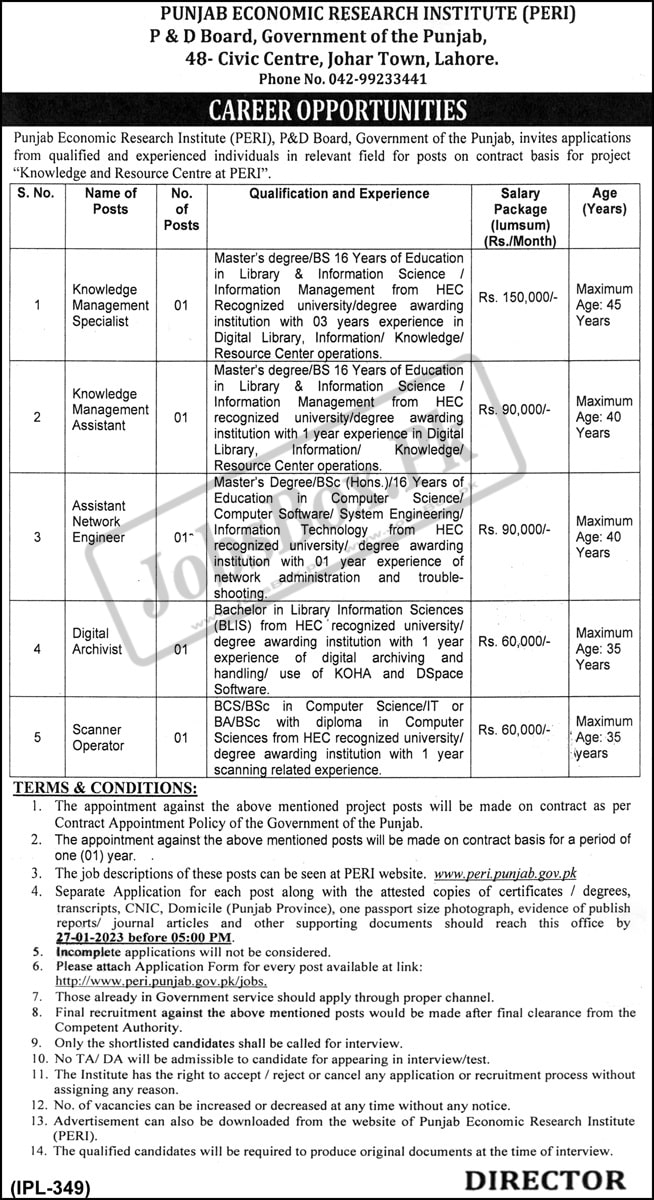 Punjab Economic Research Institute PERI Jobs 2023 