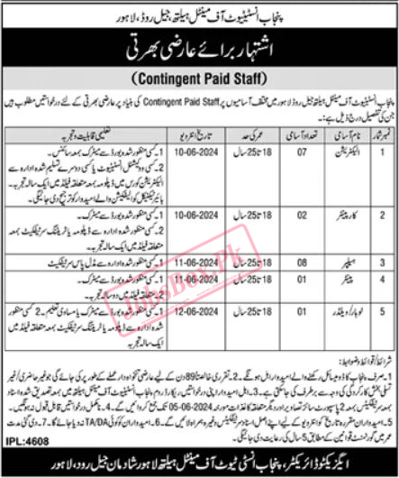 Punjab Institute of Mental Health Lahore Jobs 2024