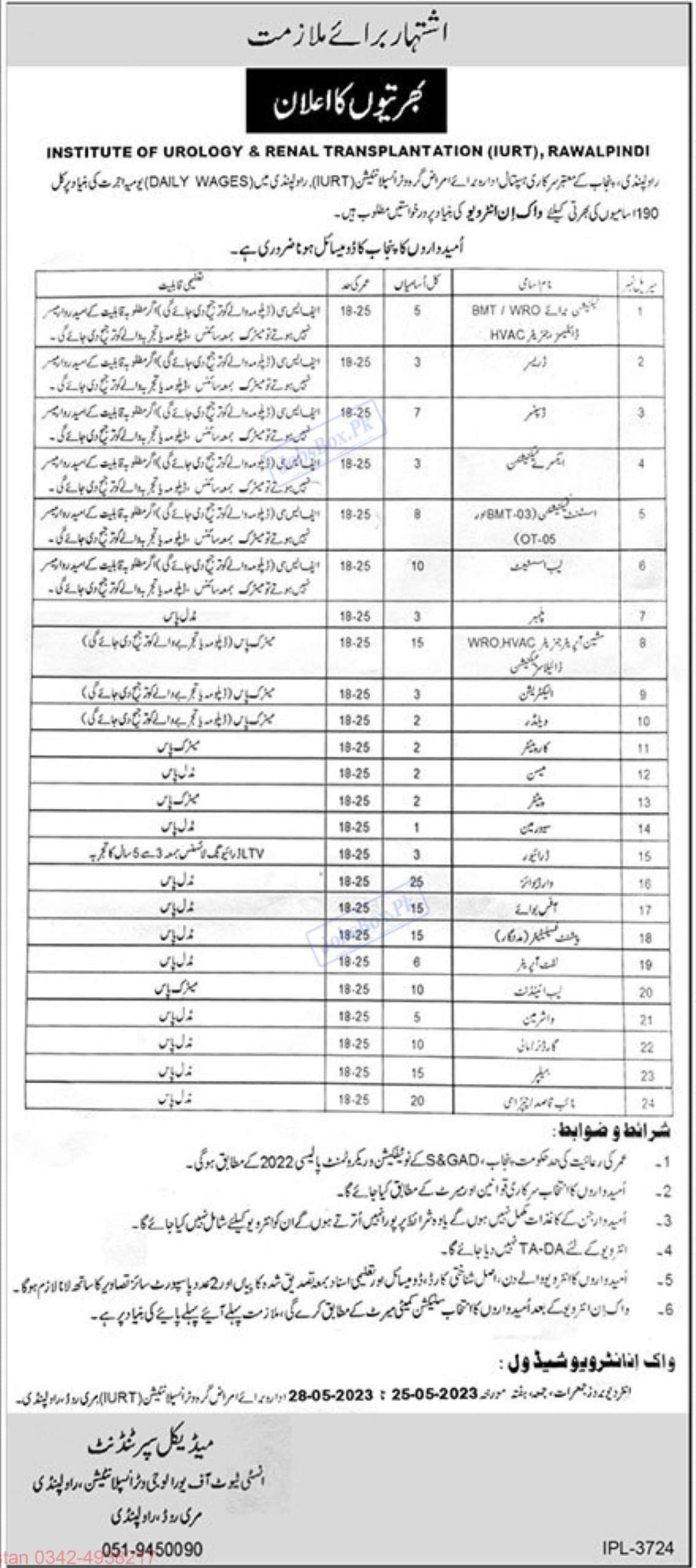 Rawalpindi Institute of Urology & Transplantation Jobs 2023 Advertisement