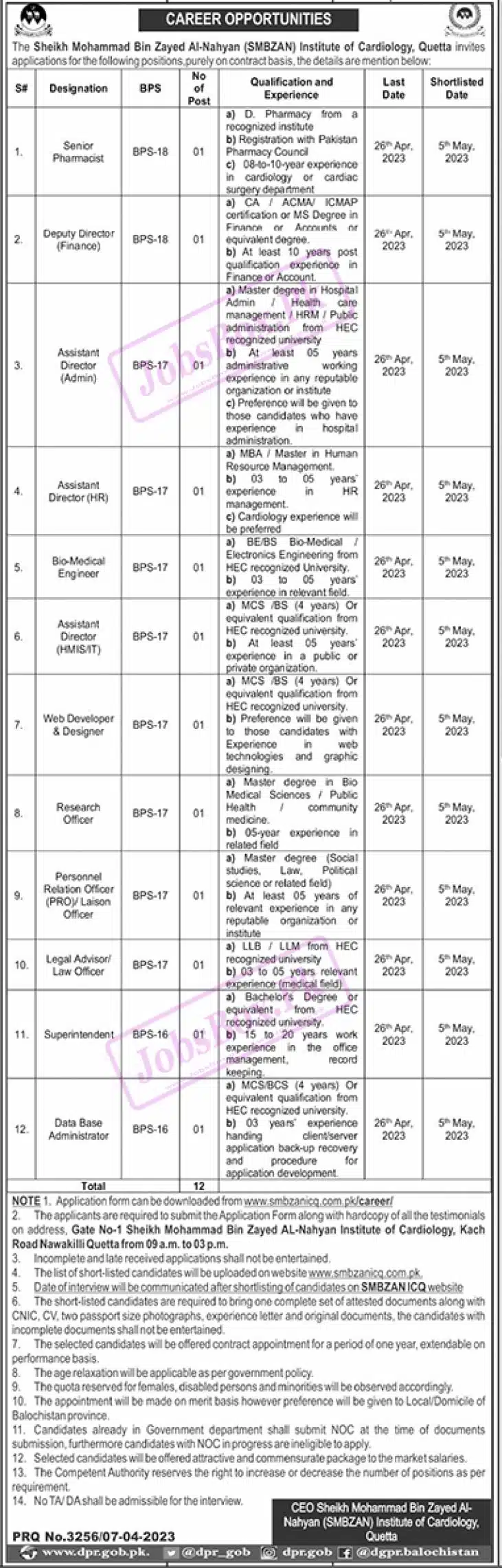 SMBZAN Institute of Cardiology Quetta Jobs 2023 Ad No. 2