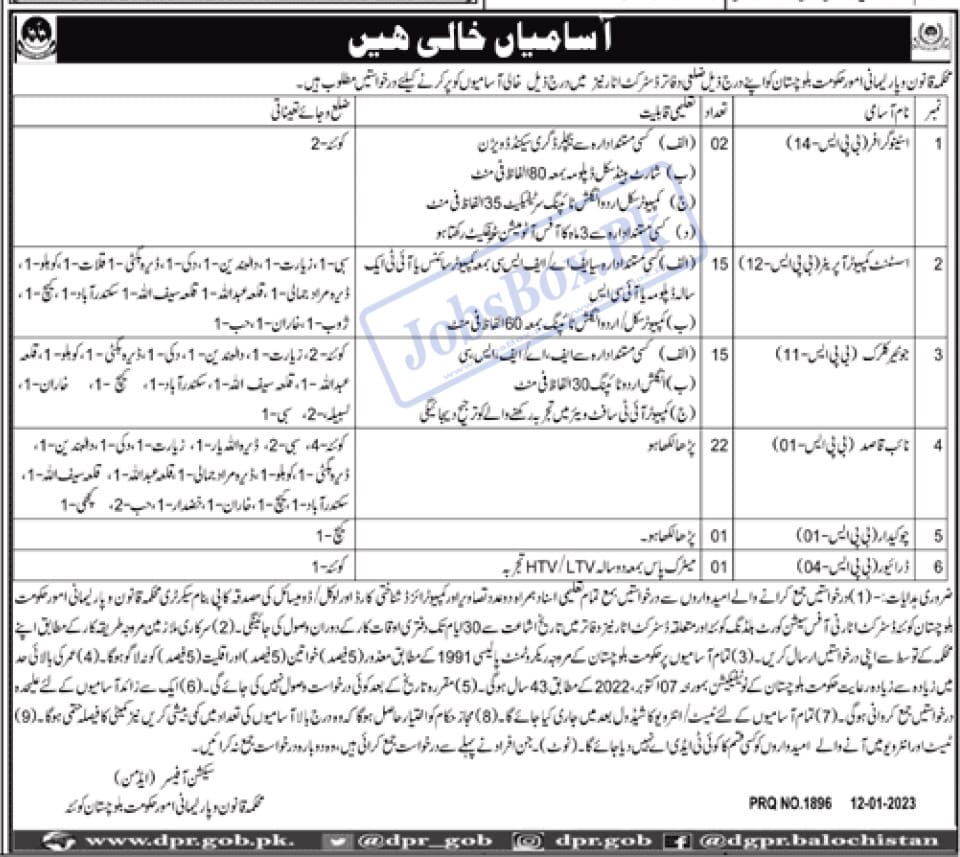 Today Law and Parliamentary Affairs Department Balochistan Jobs 2023