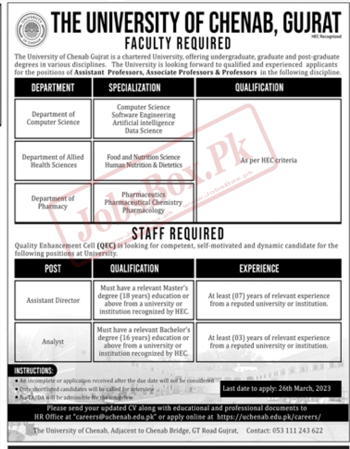 University of Chenab Jobs March 2023