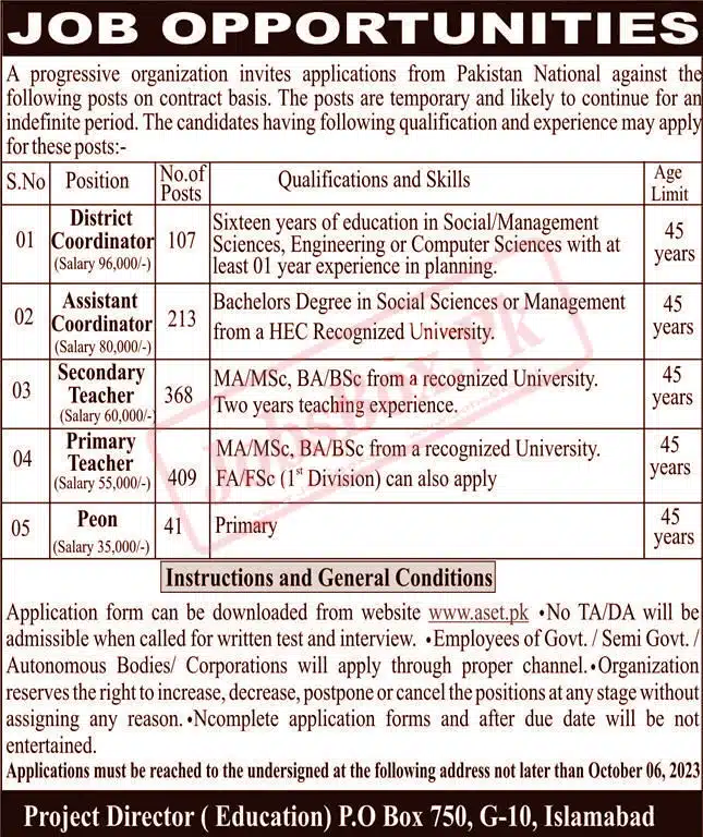 PO Box 750 Islamabad Jobs 2023