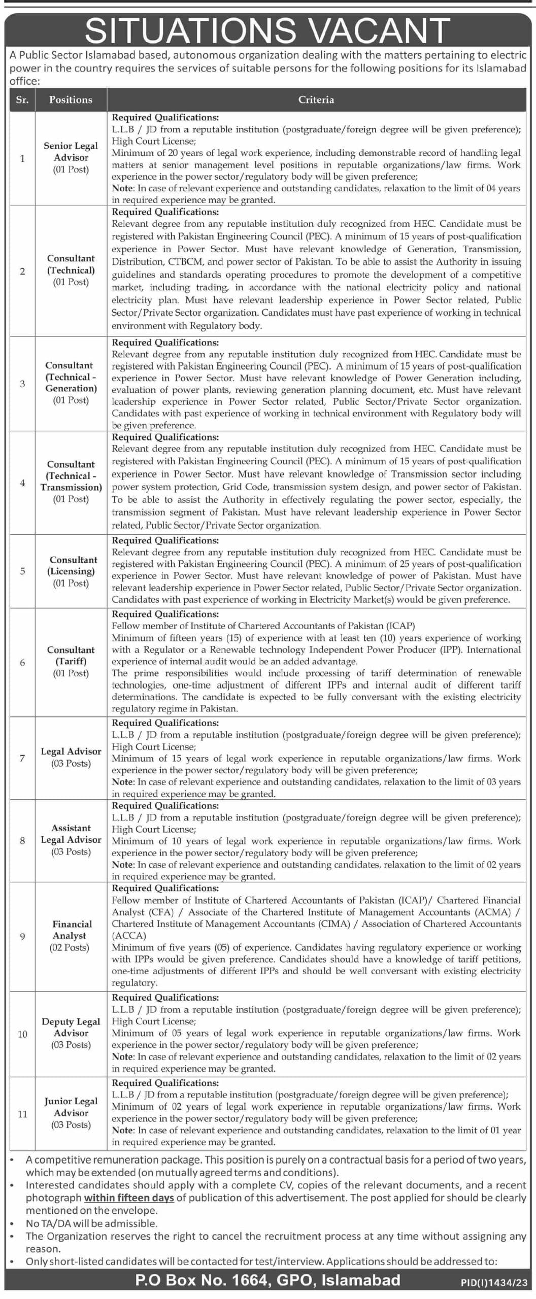 Public Sector Organization Islamabad Jobs